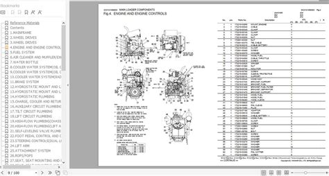 yanmar skid steer lights|yanmar parts catalog pdf.